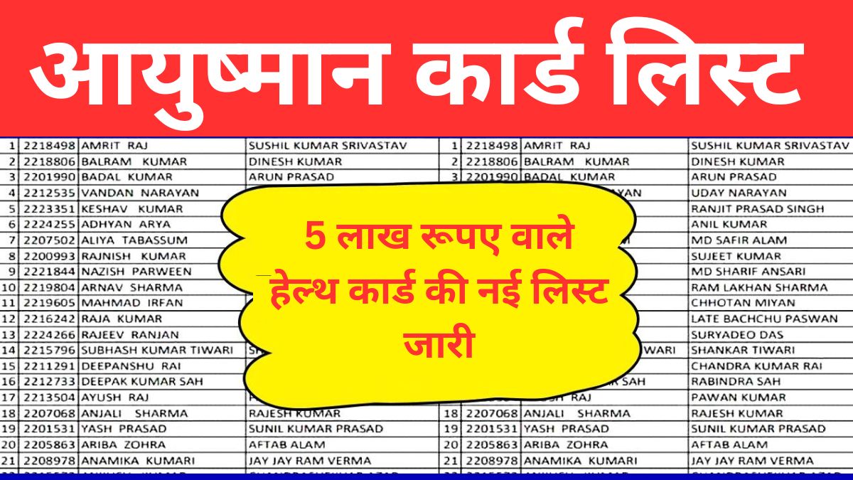 Ayushman Card New List 2024 आयुष्मान कार्ड योजना नया लिस्ट जारी यहां से चेक करें अपना नाम