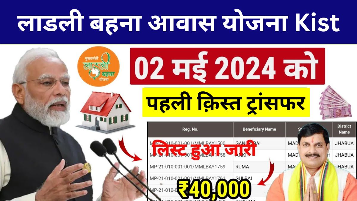 लाडली बहना आवास योजना की 25000 रुपए की पहली क़िस्त Ladli Behna Aawas Yojana 25000 Rupees First Kist